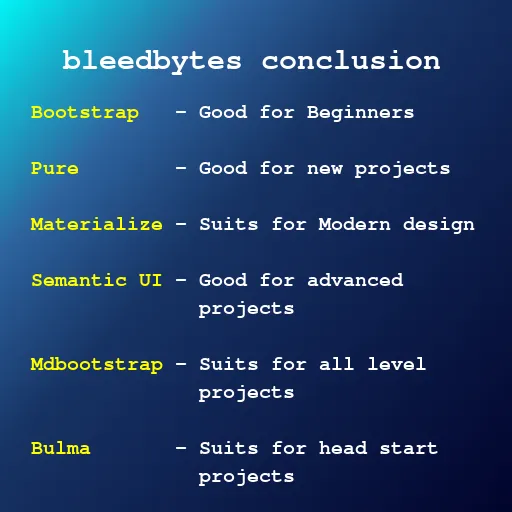 Best CSS frameworks – 2018