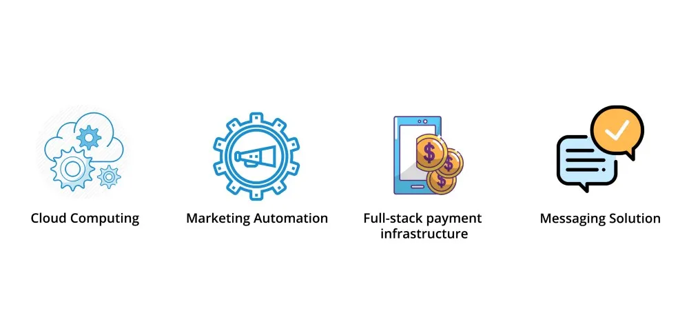 paytm cloud services