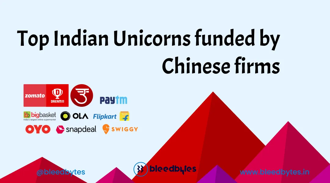 top-indian-unicorns-funded-by-chinese-firms